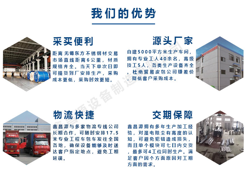 鑫昌源的優(you) 勢.jpg